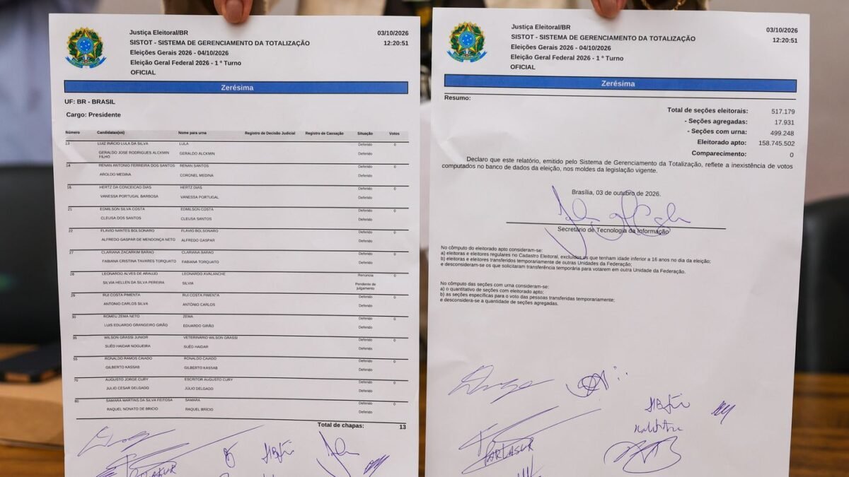 Procedimentos confirmam integridade e autenticidade de equipamentos