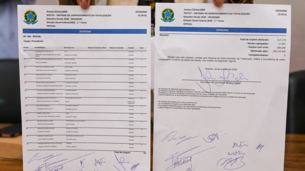 Procedimentos confirmam integridade e autenticidade de equipamentos